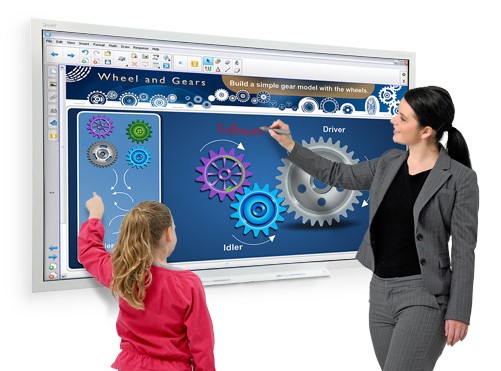 Tablero interactivo